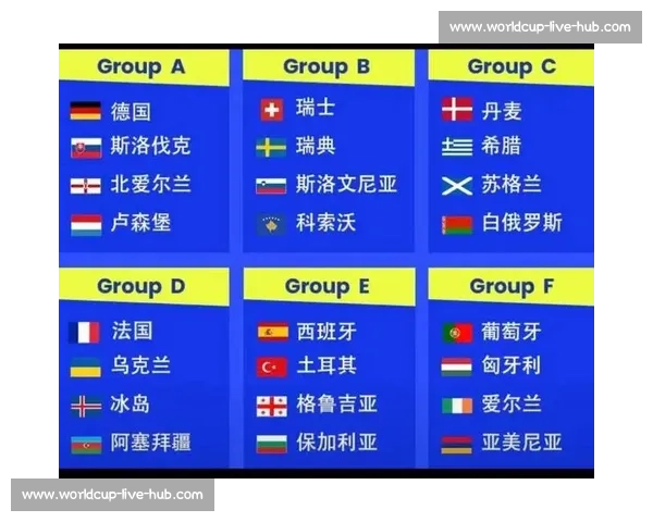 2026世界杯赛制：是激情碰撞的升级，还是规则的混乱